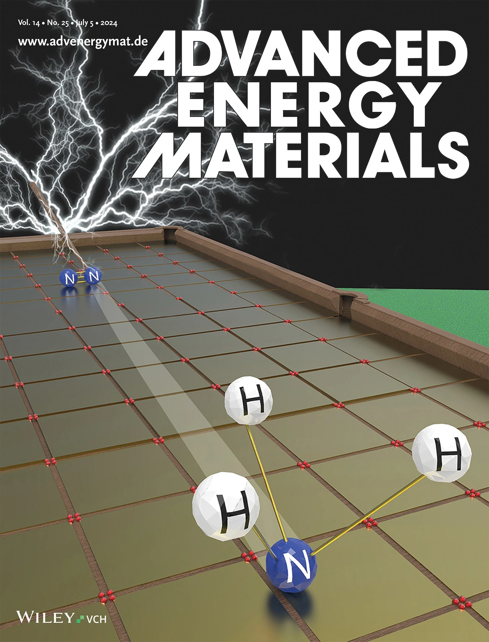 424A.Manginietal.Adv_.EnergyMater.142024art.no_.2400076-1-1-min